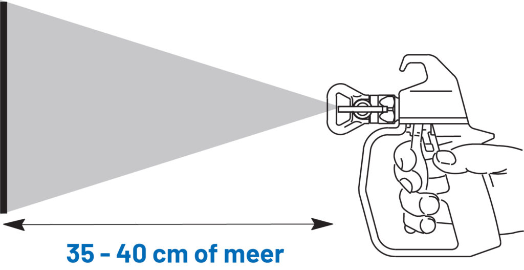 De afstand tot het oppervlakte is te groot