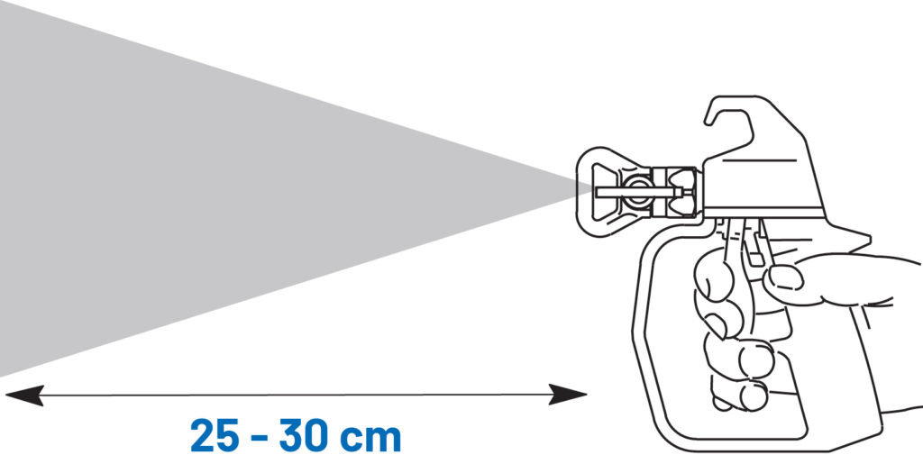 Wat is de ideale afstand tot het oppervlakte?