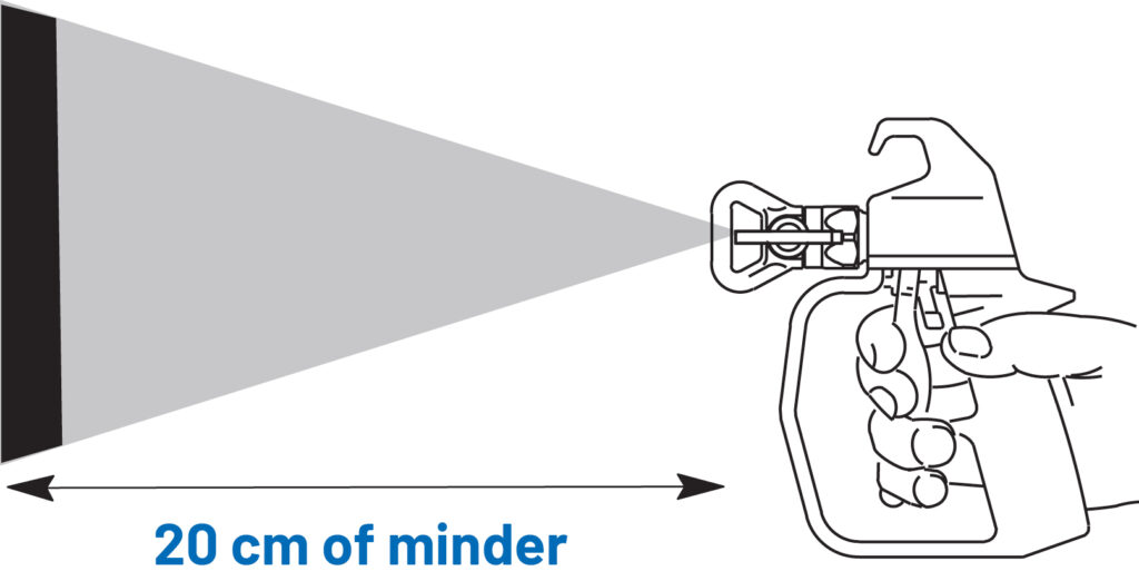 De afstand tot het oppervlakte is te klein
