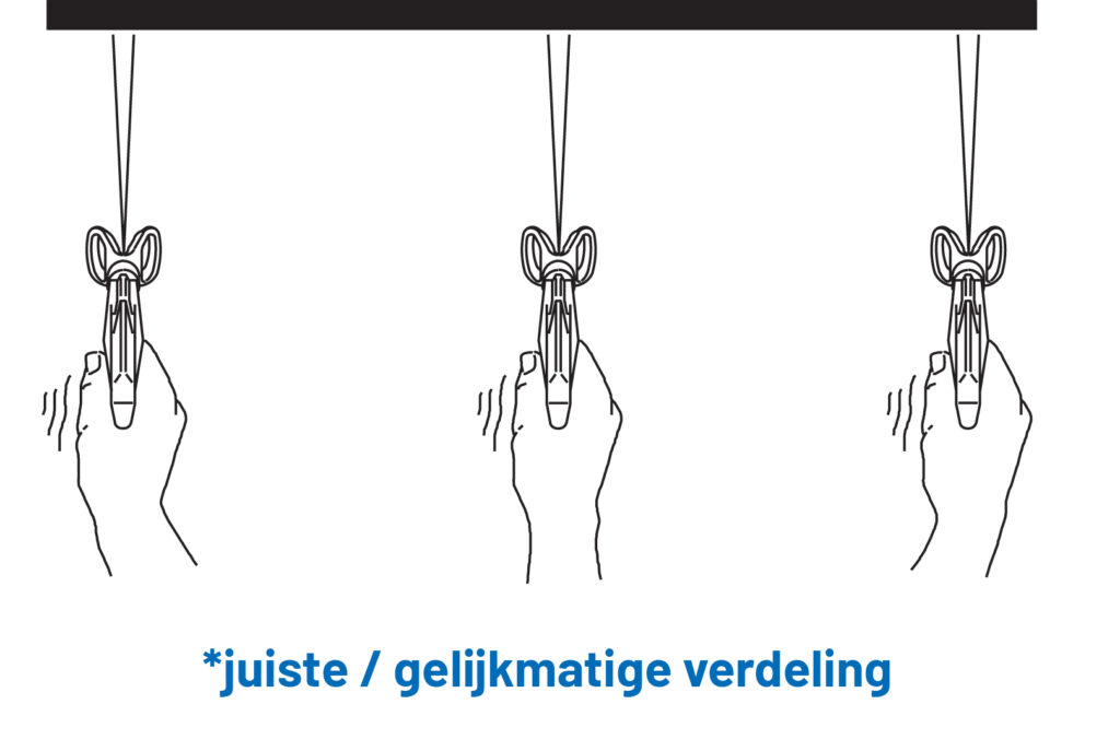 Een juiste en gelijkmatige verdeling van het materiaal