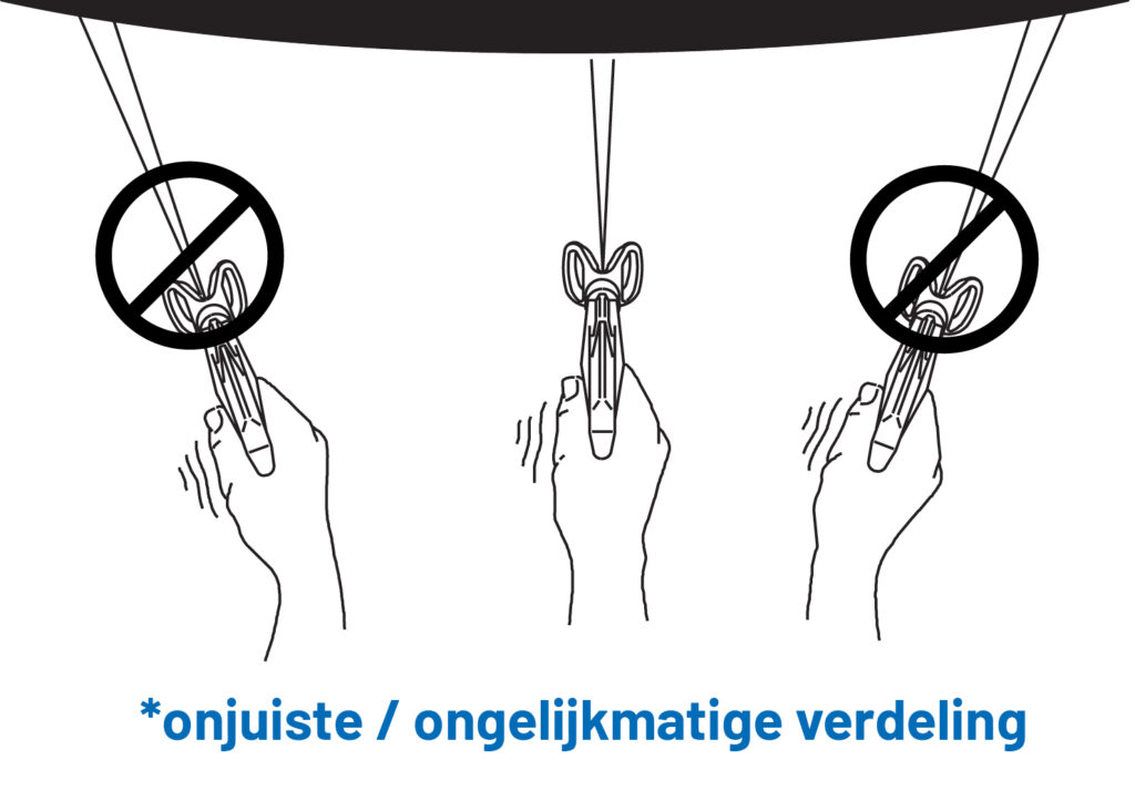 Een onjuiste en ongelijkmatige verdeling van het materiaal